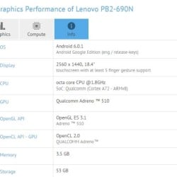 tablet lenovo 18,4 inci