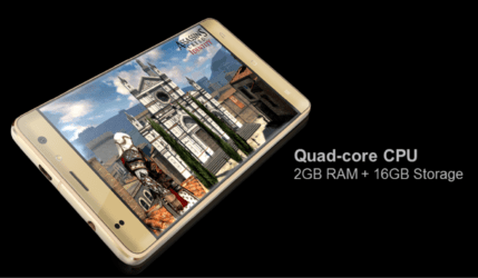 best 2gb ram phones