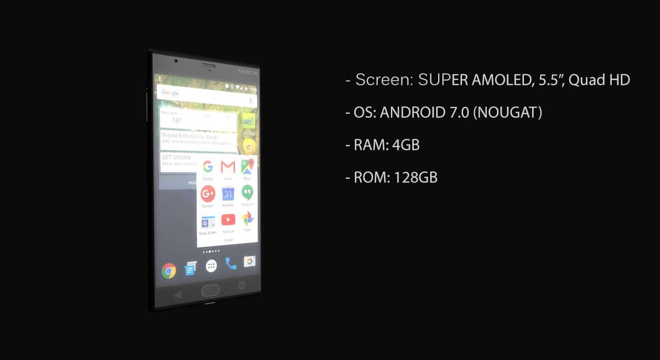 Nokia 2017 vs Lenovo Phab2 Pro