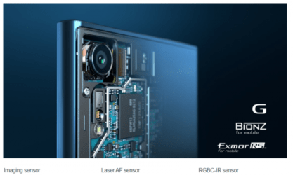 teléfonos con cámara