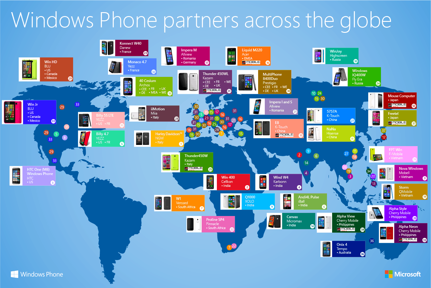 ms-windows-phone-partners-mwc-2015