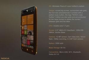 Nokia Louis Vuitton