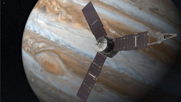 NASA Juno
