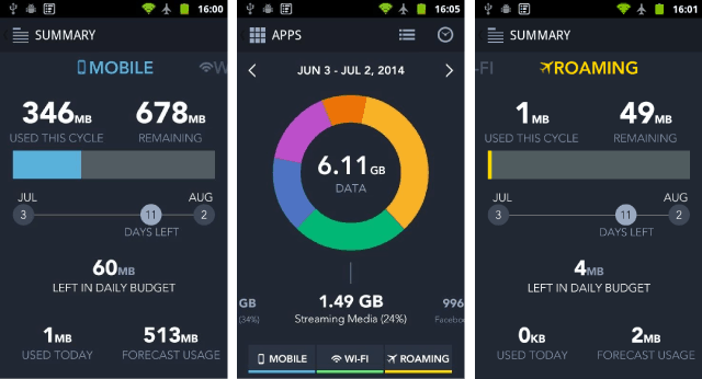 My_Data_Tracker_Screen_Shot_2
