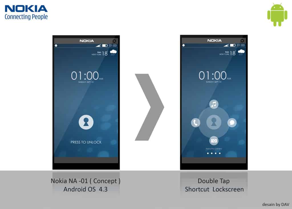 lockscreen_concept_android_on_nokia_by_davdesigner-d6ffot1