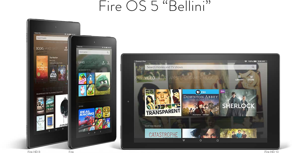 cheapest Android tablet for August