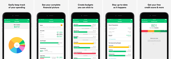 Mint-best budgeting apps