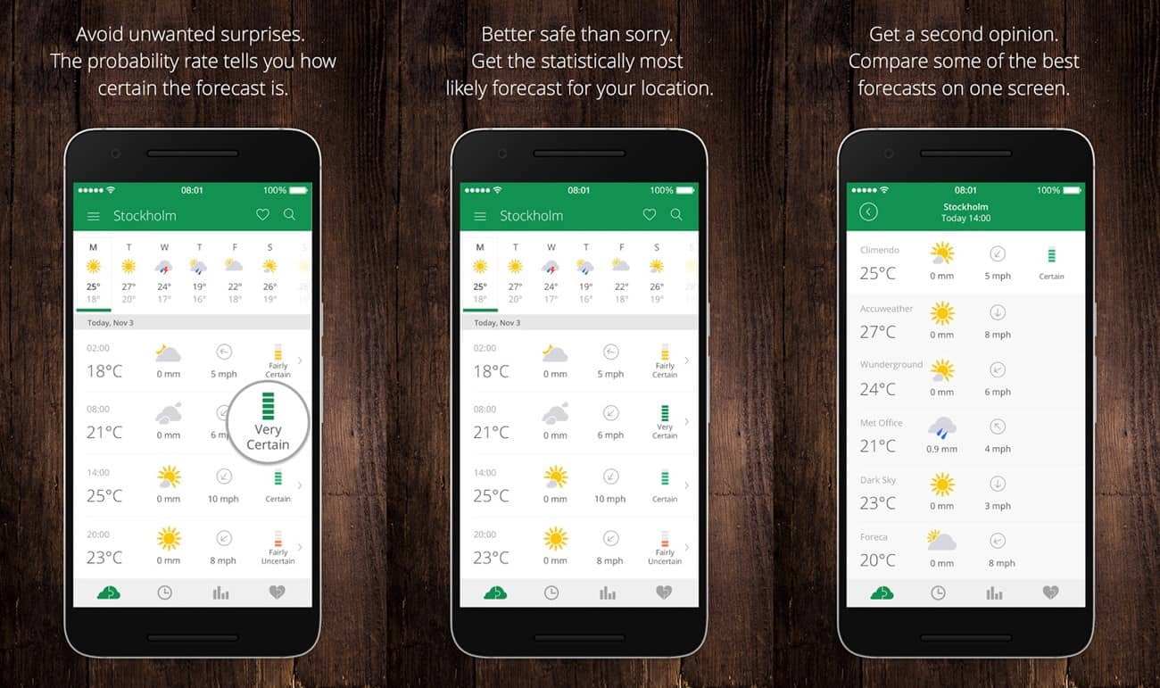 new best apps climendo basic