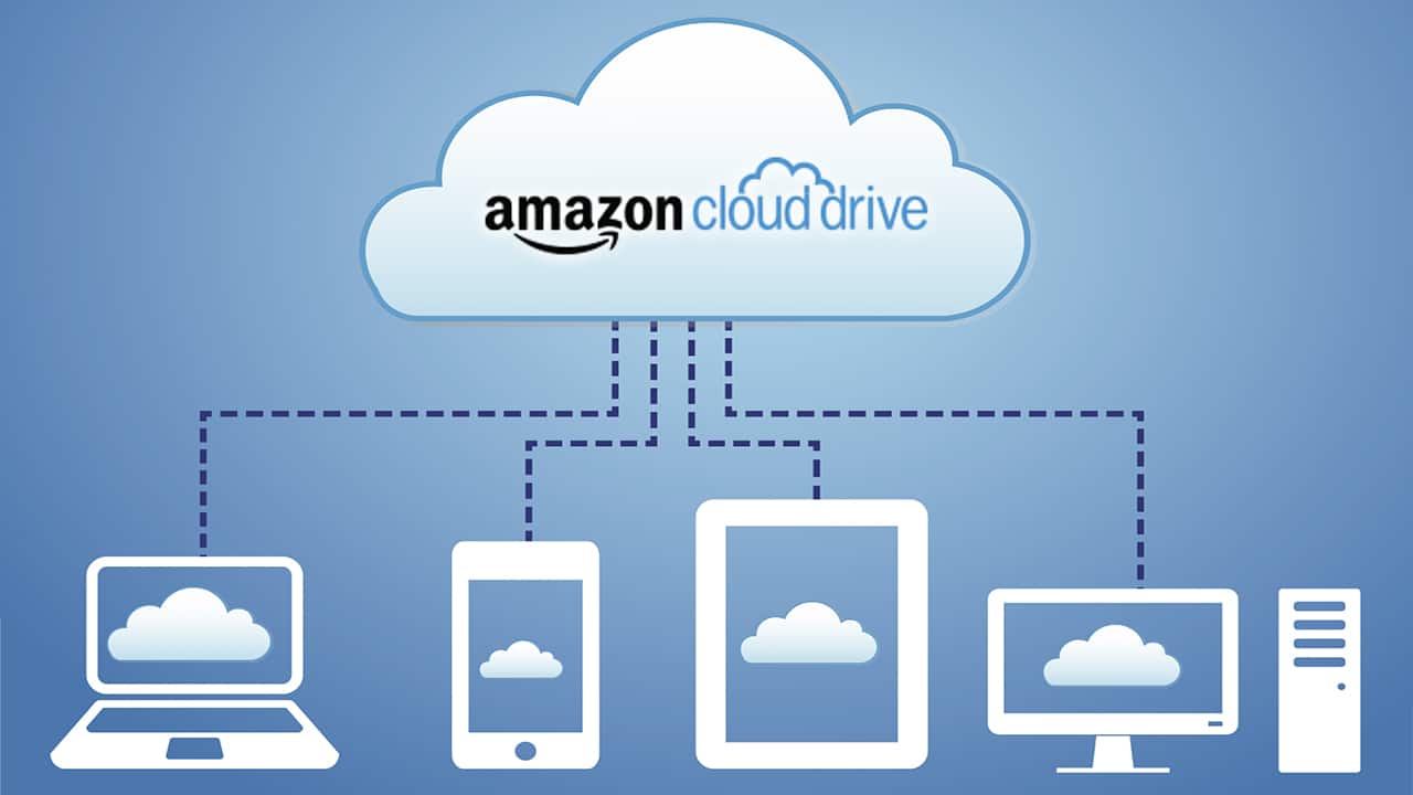 storing and sharing apps amazon-cloud-drive
