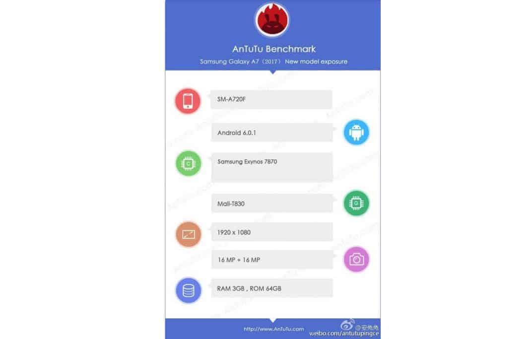 Samsung Galaxy A7 2017