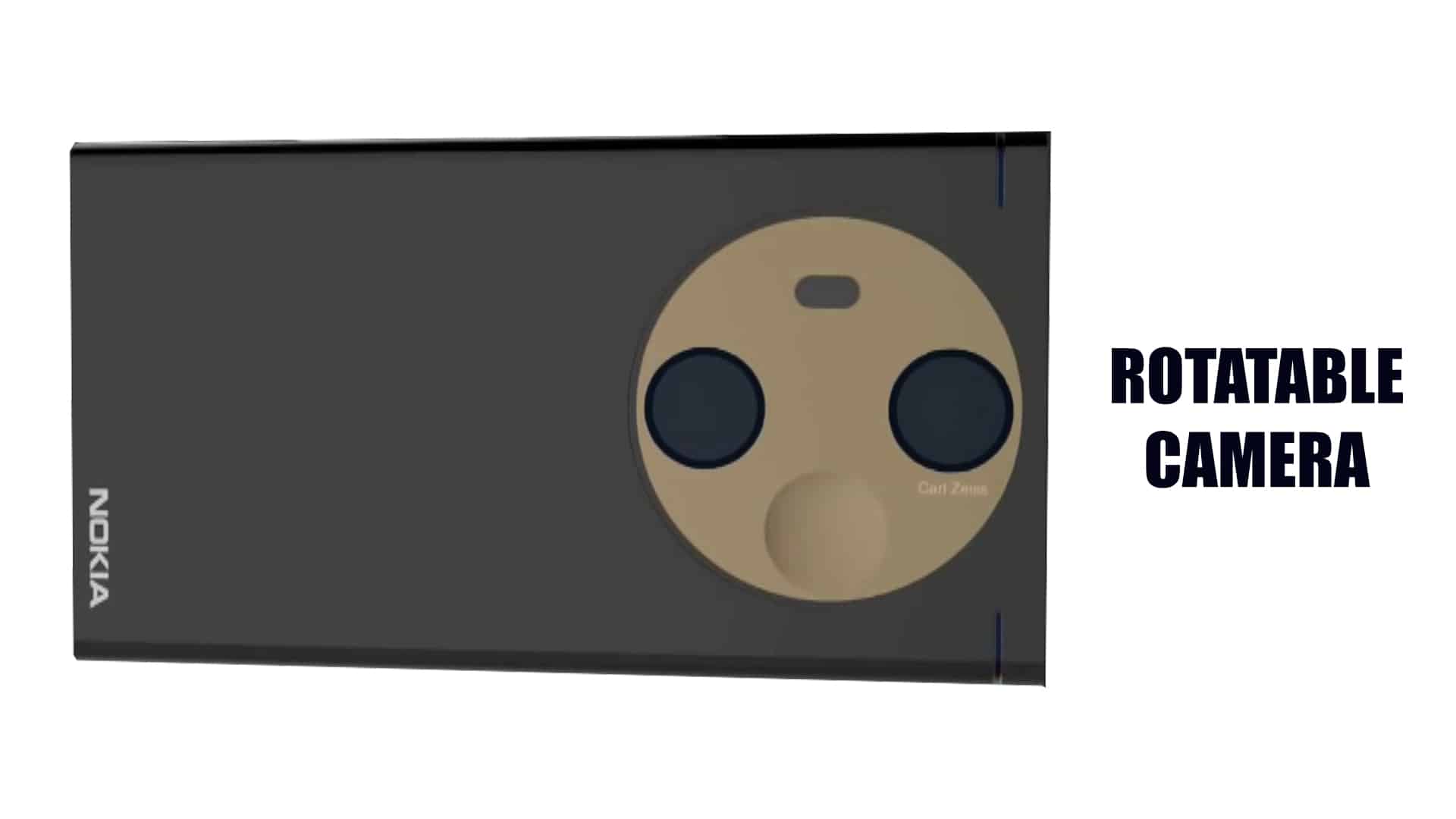 Nokia Rotatable camera 2