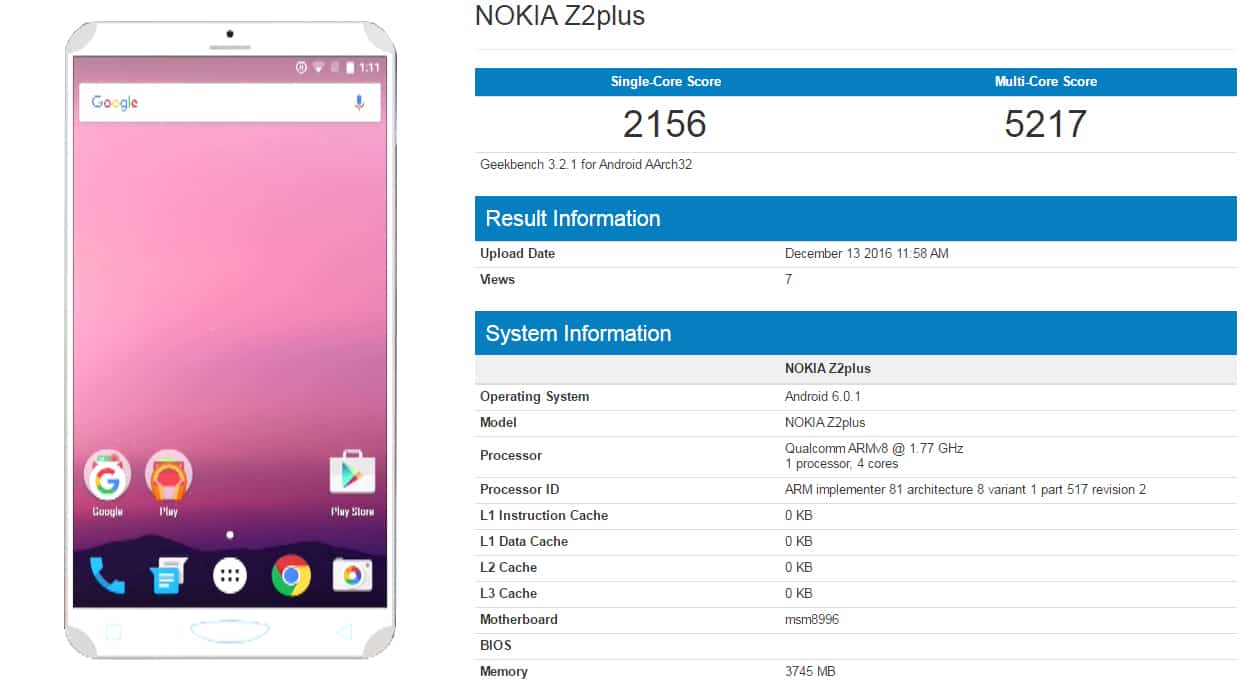 Nokia Z2 Plus score