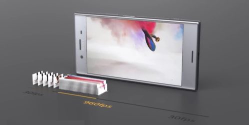Sony Xperia XZ Premium price discounted