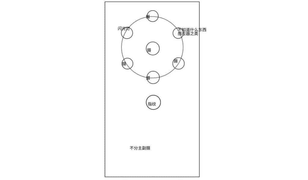 Nokia Android flagship gets five camera lenses