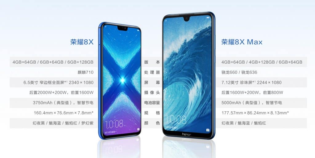 Huawei Honor 8X Max