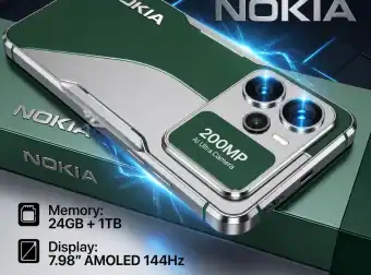 Nokia Thunder Max 2026 Codex thunder-max_rolex_green_silver
