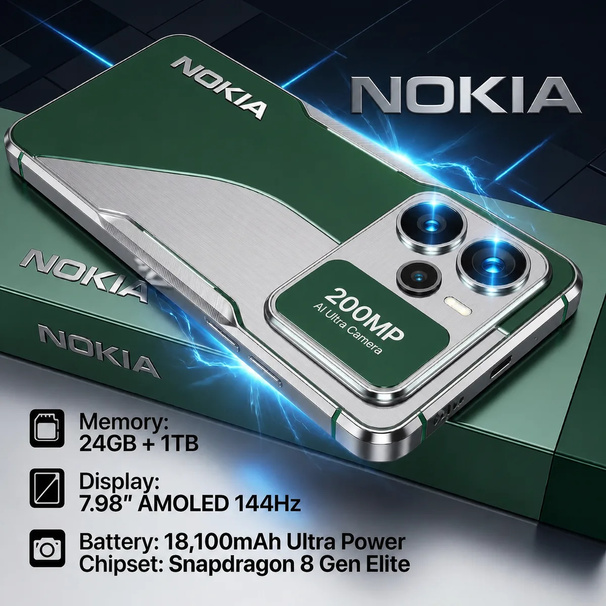 Nokia Thunder Max 2026 premium featured color variant
