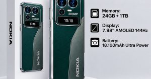 Nokia Thunder Max 2026 Specs: 200MP Cameras, 24GB RAM, 18100mAh Battery!